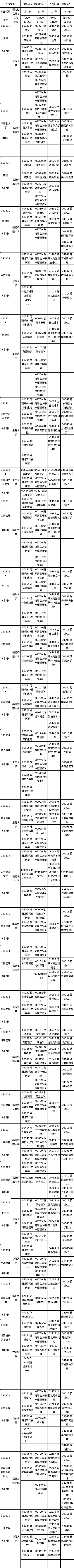 福建省2022年4月自考疫情防控考生須知！各專業(yè)理論課程具體考試時間是多久？準考證什么時候打?。?1