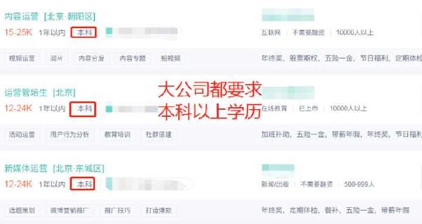 自考本科有什么用處？自考本科可以考研嗎？-1