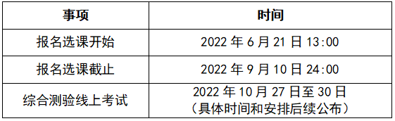 天津10月考期面向社會(huì)的自學(xué)考試網(wǎng)絡(luò)助學(xué)報(bào)名選課即將開(kāi)始-1