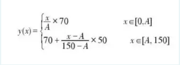 教師資格證考試多少分合格？70分還是90分？-1