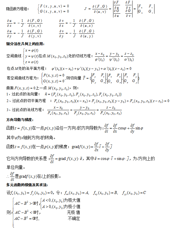 成人高考專升本數(shù)學(xué)科目知識(shí)點(diǎn)復(fù)習(xí)資料-5 成人高考專升本數(shù)學(xué)科目知識(shí)點(diǎn)復(fù)習(xí)資料-5