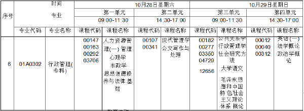北京自考2023年10月筆試課程行政管理(?？?考試時(shí)間表-1