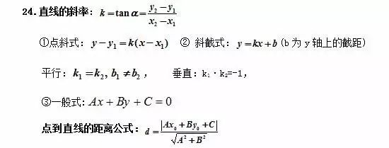 成人高考數(shù)學公式有哪些?常用公式分享!-5 成人高考數(shù)學公式有哪些?常用公式分享!-5