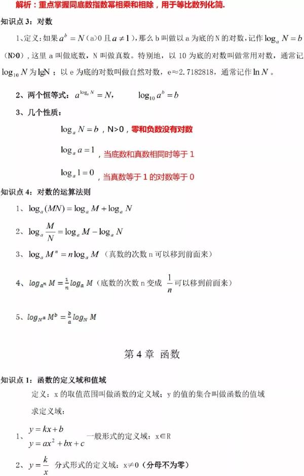 成人高考數(shù)學知識點有哪些？知識點歸納匯總！-4