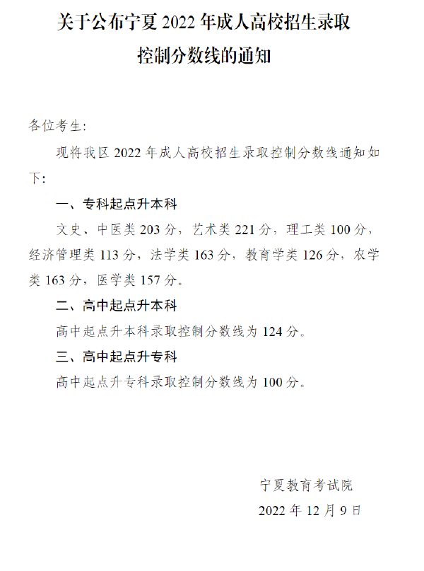 2022寧夏成人高考錄取分?jǐn)?shù)線是多少？成考報名年齡有限制嗎？-1