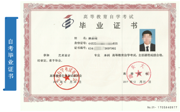 自考畢業(yè)申請(qǐng)后多久可以取得畢業(yè)證？-1