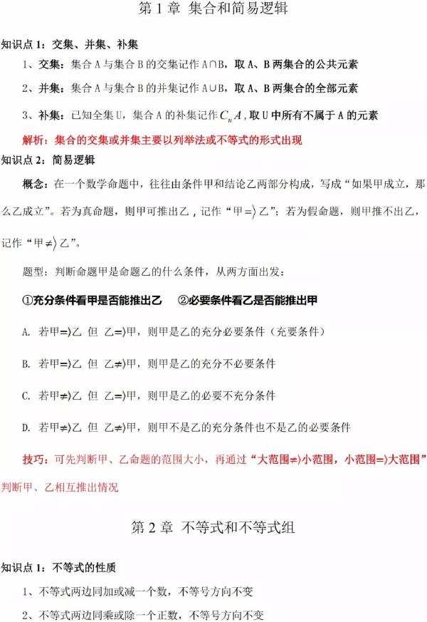 成人高考數(shù)學知識點有哪些？知識點歸納匯總！-1