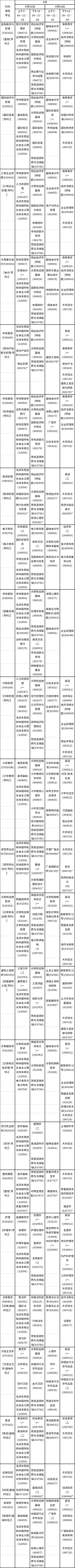 2023年4月陜西自考?？普n程安排-1