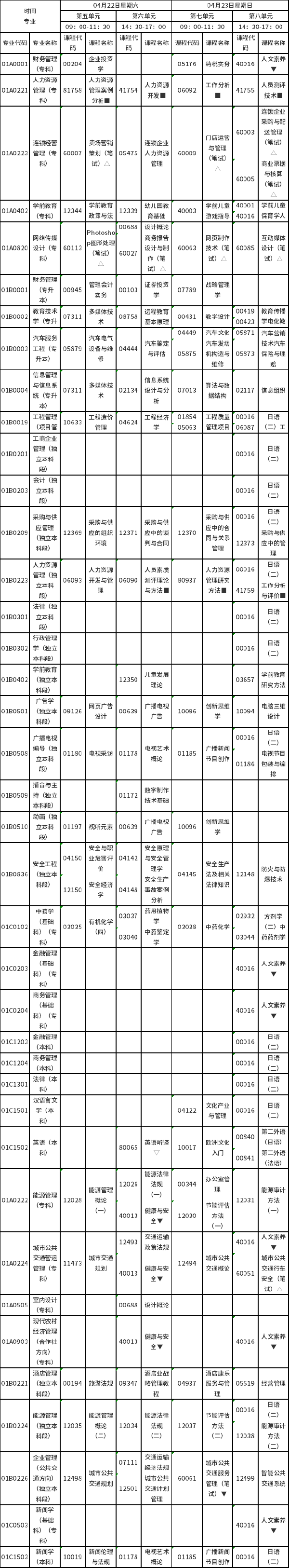 2023年4月北京市自考筆試課程考試安排（22、23日）-1