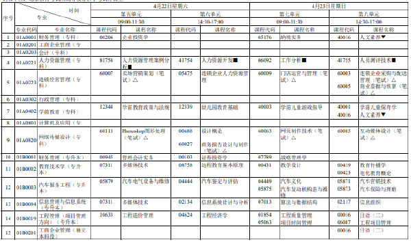 2023年4月北京市自考筆試考試時(shí)間表分享！-1