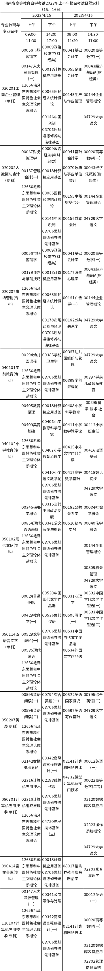 2023年4月河南自考考試安排（15、16日）-1