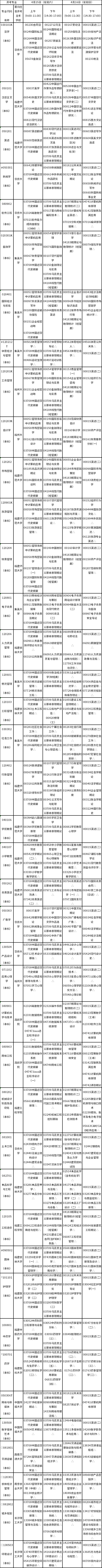 2023年4月福建自考考試安排表分享！-1