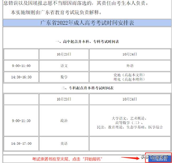 廣東成人高考報(bào)名詳細(xì)流程？報(bào)名費(fèi)*********？-2