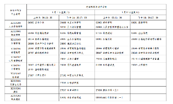 2023年1月江蘇自考會延期嗎？-3