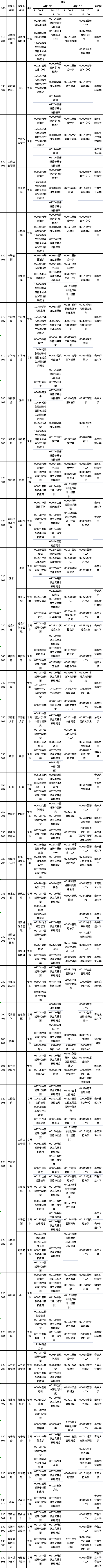 2023年4月山東省自考專業(yè)考試安排分享！-1