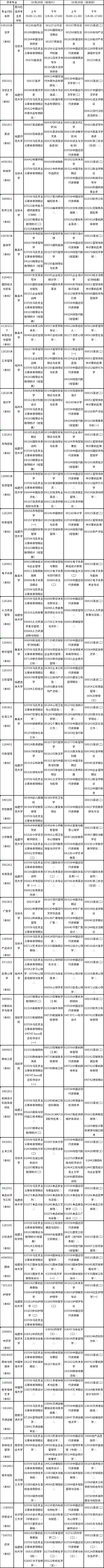 2023年10月福建自考專業(yè)考試安排分享！建議收藏-1