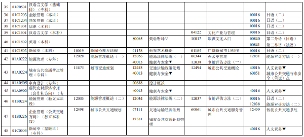 2023年4月北京市自考筆試考試時(shí)間表分享！-3