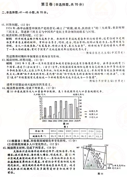 2021年成人高考高起本史地綜合真題及答案(已公布)!-5 2021年成人高考高起本史地綜合真題及答案(已公布)!-5