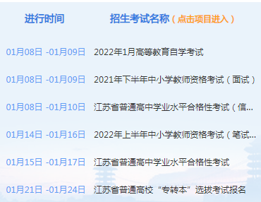 江蘇2022年專轉(zhuǎn)本報(bào)名怎么報(bào)名？報(bào)名流程是什么？-1
