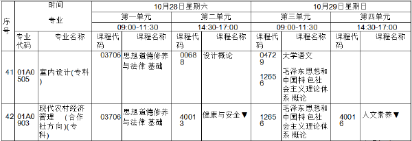 北京市高等教育自學(xué)考試2023年10月筆試課程室內(nèi)設(shè)計(jì)(?？?考試時間表-1