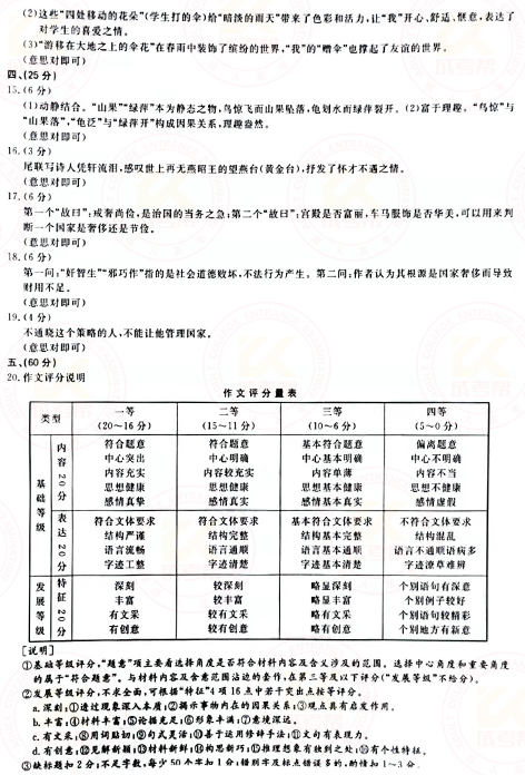 2021年成人高考高起點(diǎn)語文真題及答案！-8
