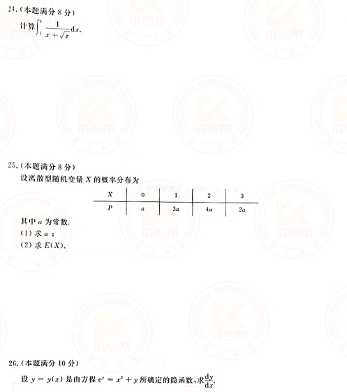 2021年成人高考專升本高數(shù)(二)真題及答案！-4