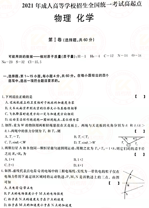 2021年成人高考高起本理化綜合真題及答案(已公布)！-1