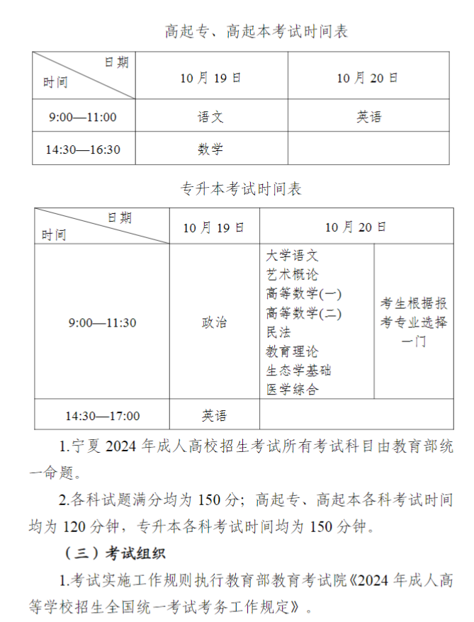 寧夏回族自治區(qū)2024年成人高校招生工作實(shí)施辦法 寧夏回族自治區(qū)2024年成人高校招生工作實(shí)施辦法