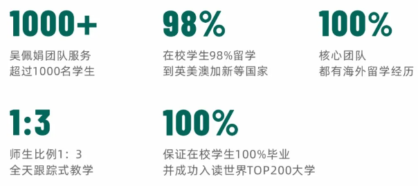 2024年優(yōu)藤國際教育招生簡章 2024年優(yōu)藤國際教育招生簡章