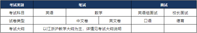 上海科橋國際高中2025年春季班招生簡章