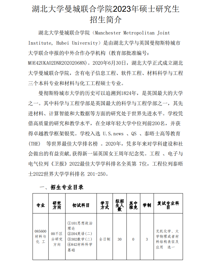 湖北大學(xué)曼城聯(lián)合學(xué)院2023年碩士研究生招生簡(jiǎn)介