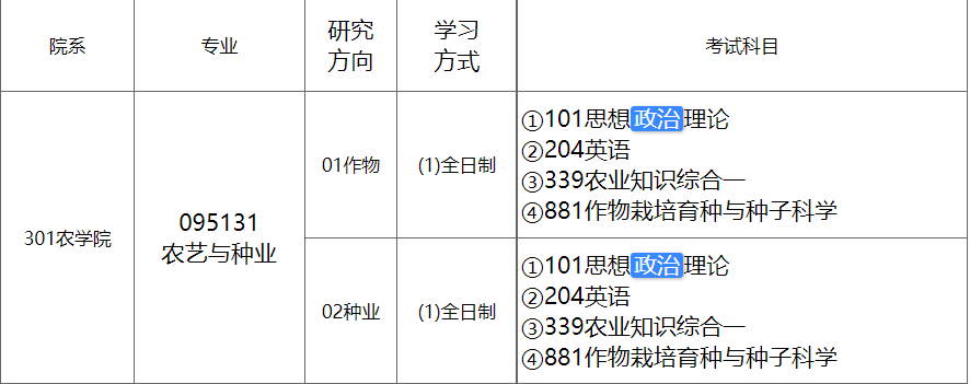 中國(guó)農(nóng)業(yè)大學(xué)巴西圣保羅大學(xué)聯(lián)合學(xué)院2024年碩士研究生招生簡(jiǎn)章（農(nóng)藝與種業(yè)專(zhuān)碩）