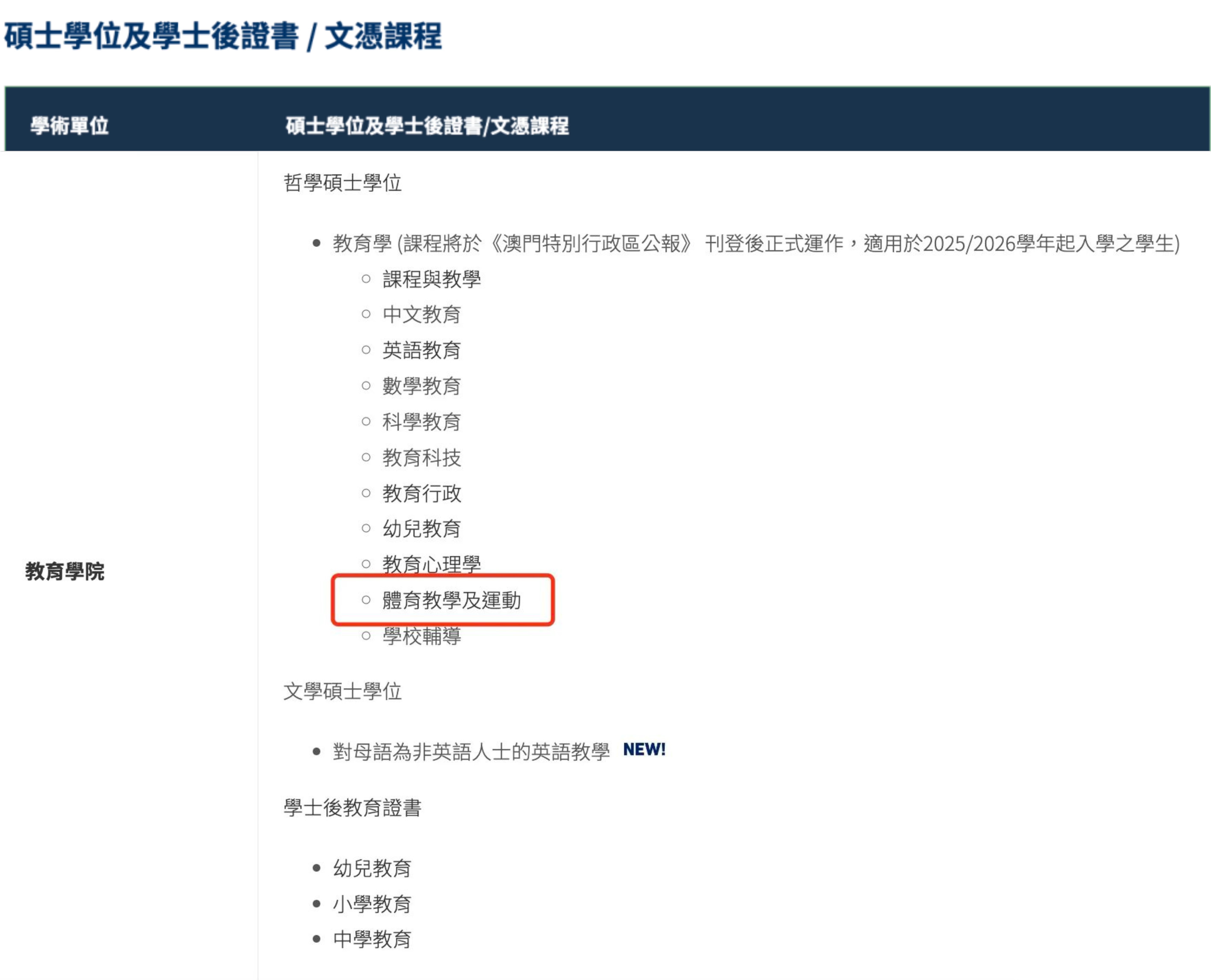 澳門大學(xué)25Fall碩士語(yǔ)言細(xì)項(xiàng)要求查詢攻略