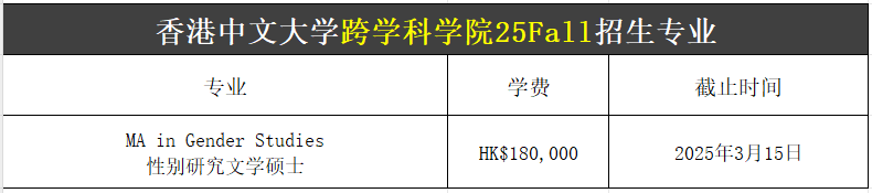 【25Fall港碩】香港中文大學(xué)碩士專業(yè)匯總！已經(jīng)開(kāi)放申請(qǐng)！