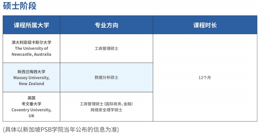 招生簡章