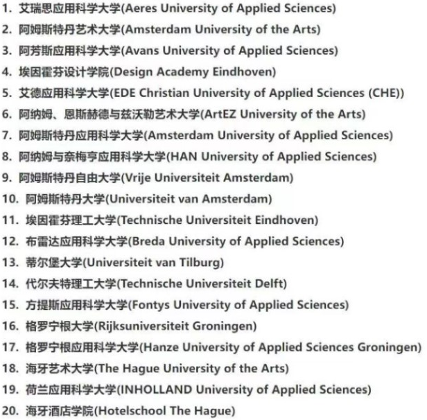 荷蘭有哪些世界名校？荷蘭的高等教育機(jī)構(gòu)包含哪些？