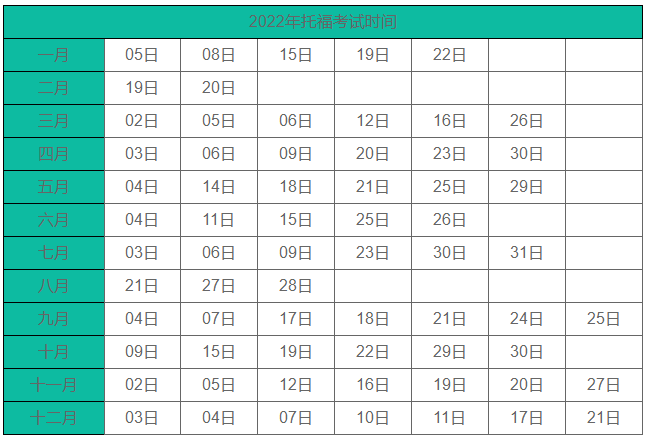 2022年湖南12月托?？荚嚂r(shí)間