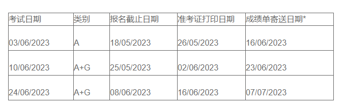 雅思6月份的考試時(shí)間