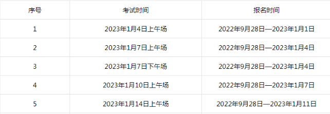 2023年青海1月托?？荚嚂r間