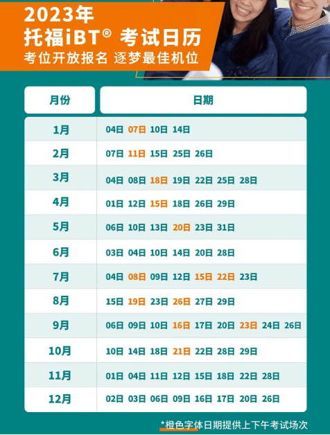 2023年青海2月托?？荚嚂r間