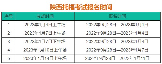 陜西2023年托?？荚嚂r(shí)間