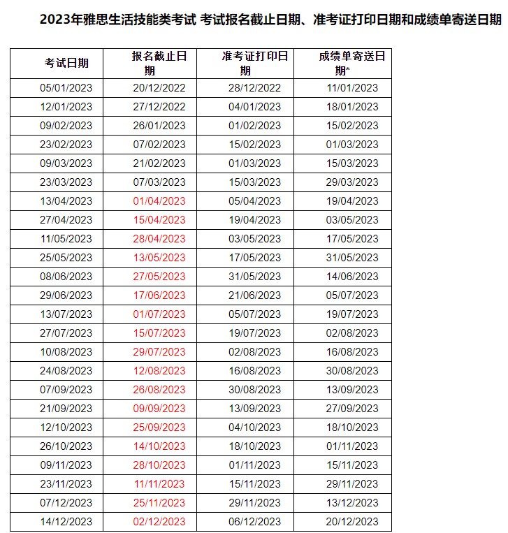 雅思考試時間2023年是什么