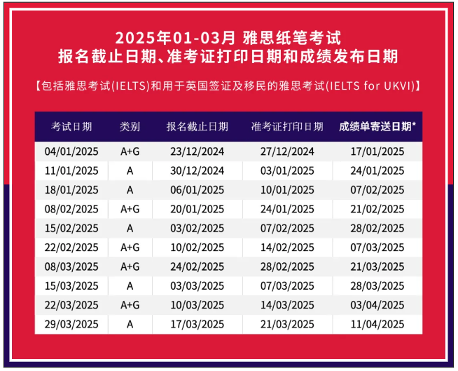 2025年雅思考試時間，官宣2025年1-3月雅思考試開放報名