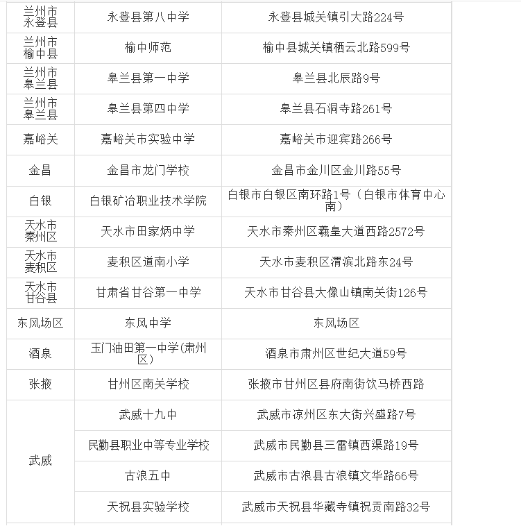 2024年下半年甘肅省高等教育自學考試溫馨提示