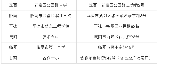 2024年下半年甘肅省高等教育自學考試溫馨提示