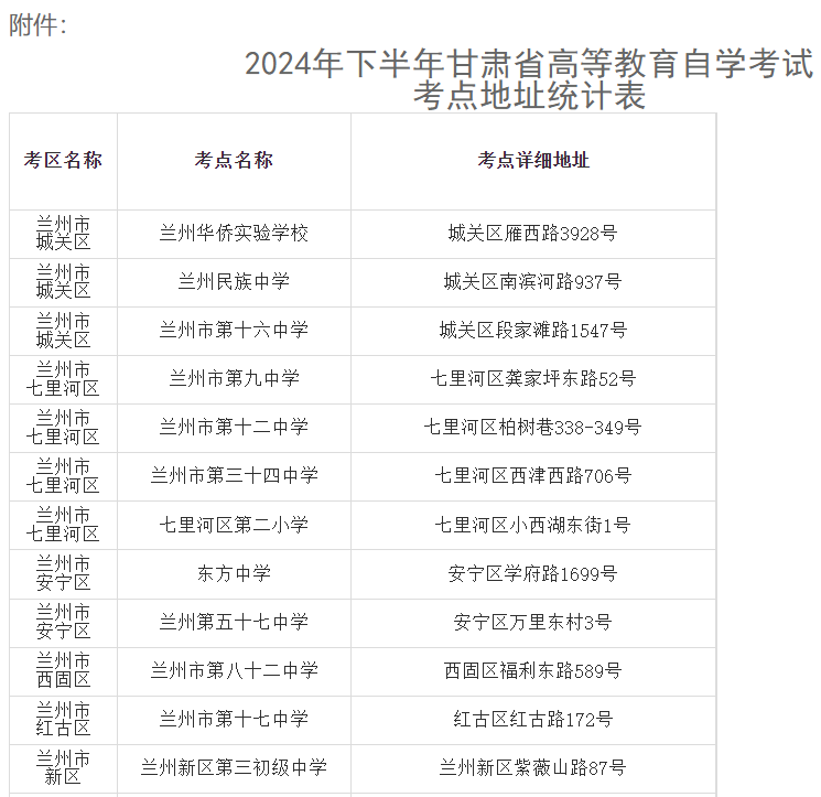 2024年下半年甘肅省高等教育自學考試溫馨提示