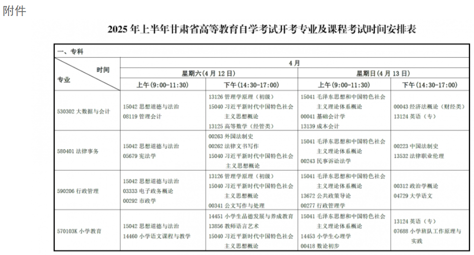 2025年上半年甘肅省高等教育自學(xué)考試報(bào)考簡(jiǎn)章