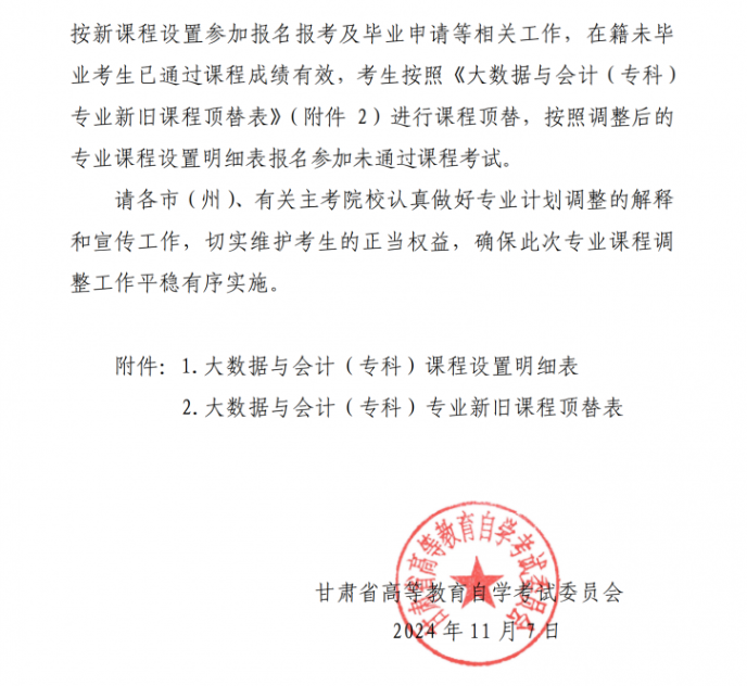 關(guān)于調(diào)整甘肅省高等教育自學(xué)考試大數(shù)據(jù)與會(huì)計(jì)（專(zhuān)科）專(zhuān)業(yè)課程計(jì)劃的通知