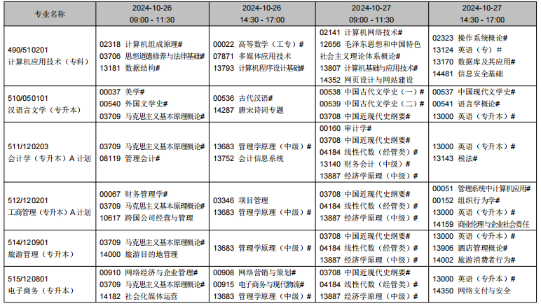 2024年10月遼寧省自學(xué)考試考試安排（開(kāi)考專業(yè)）