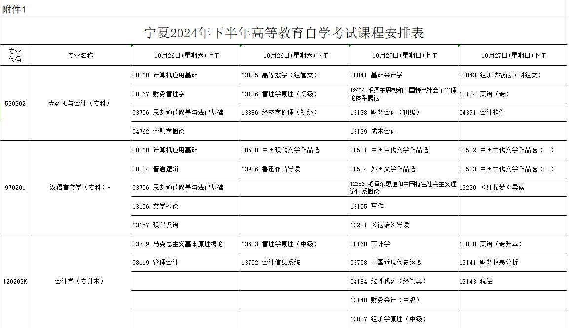 2024年10月寧夏自學(xué)考試考試安排